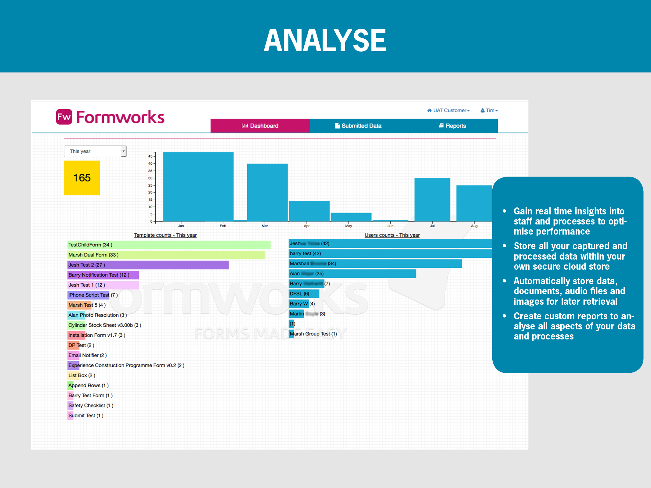 Capterra slides automate4.png - analyse