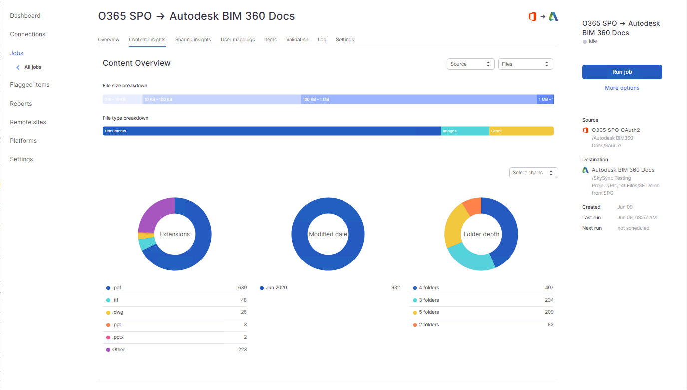 SkySync - BIM 360 Migration Content Insights