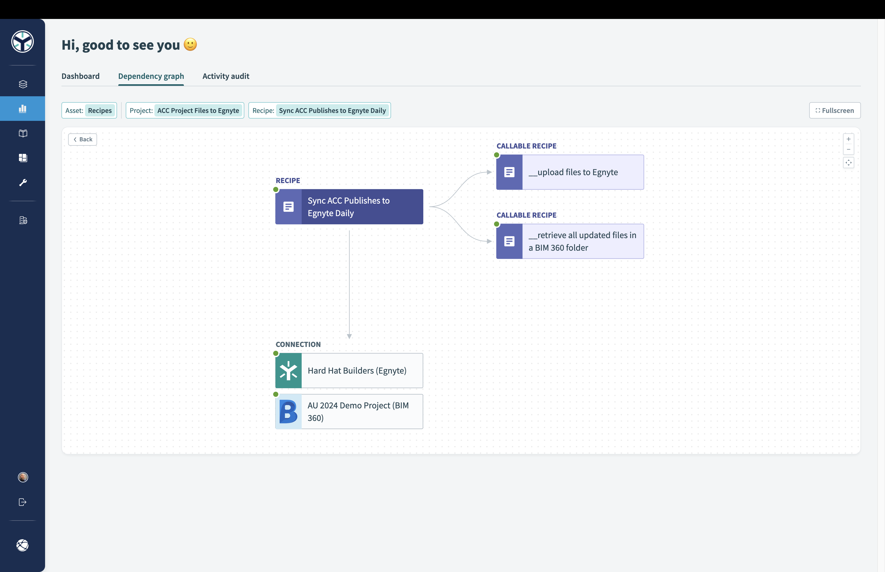 ACC Connect - Dependencies