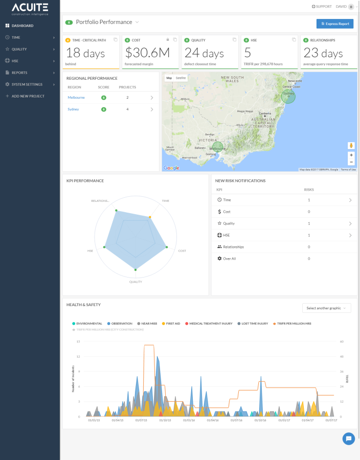 Portfolio_Dashboard