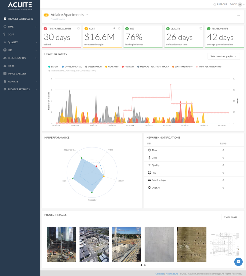 Project_Dashboard