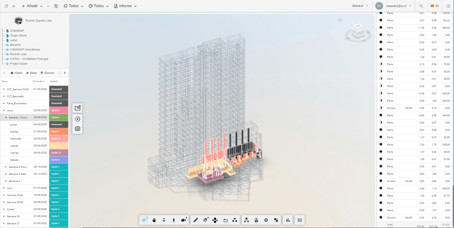 Weekly Concrete Pour Planning