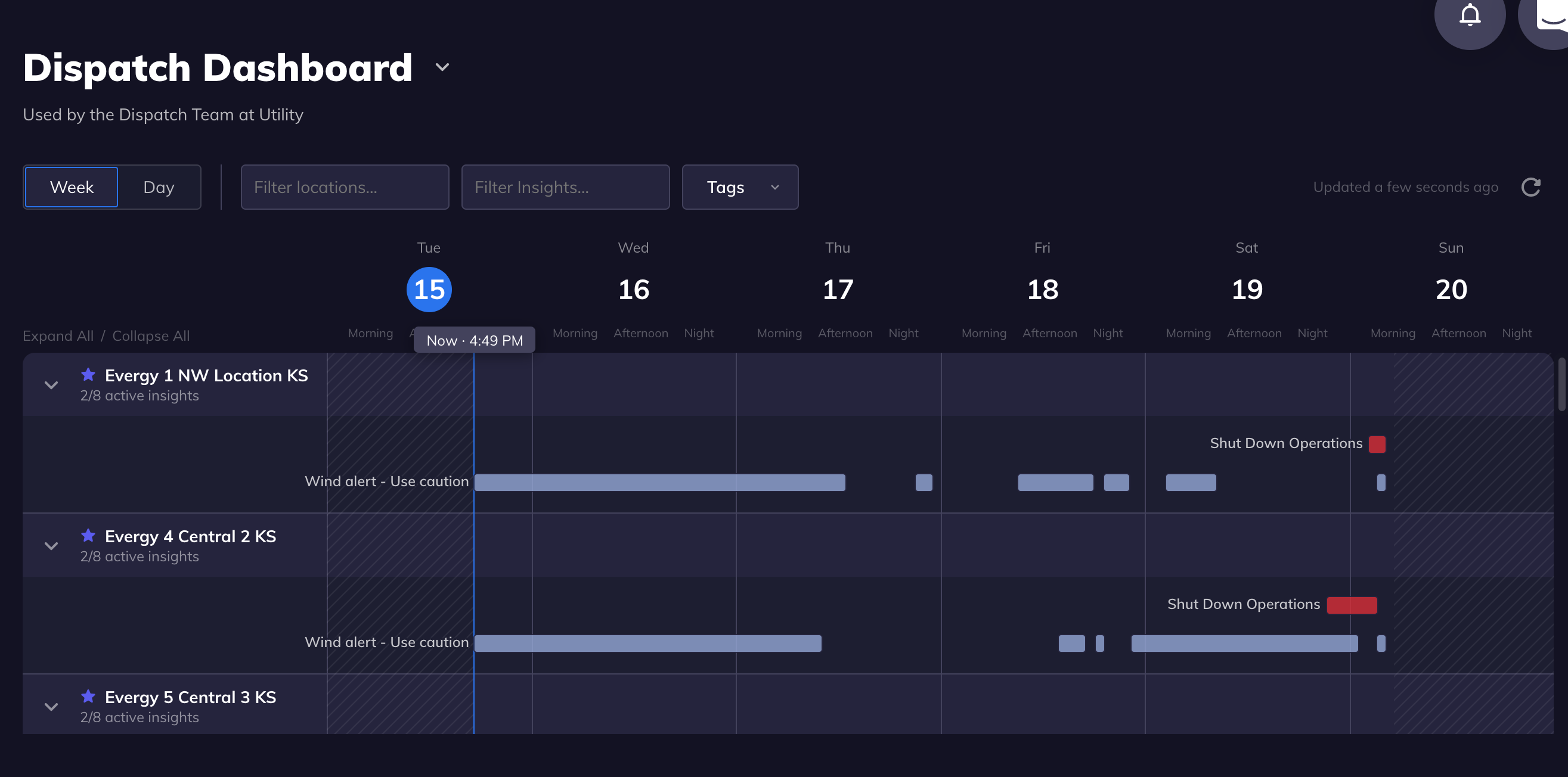 Dispact Dashboard Use Case