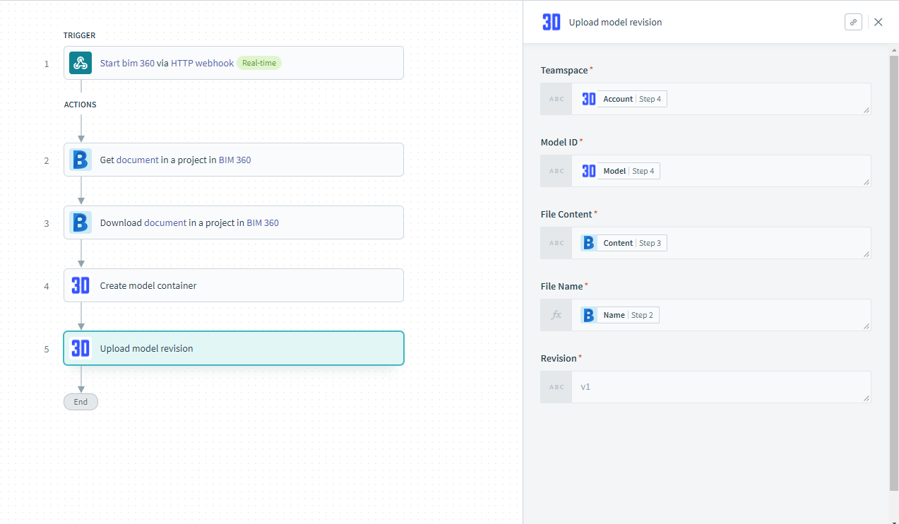 3D Repo Workflow