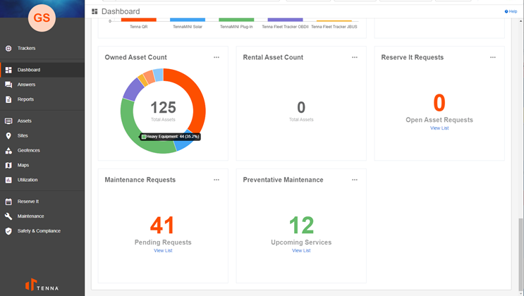 Tenna_Dashboard