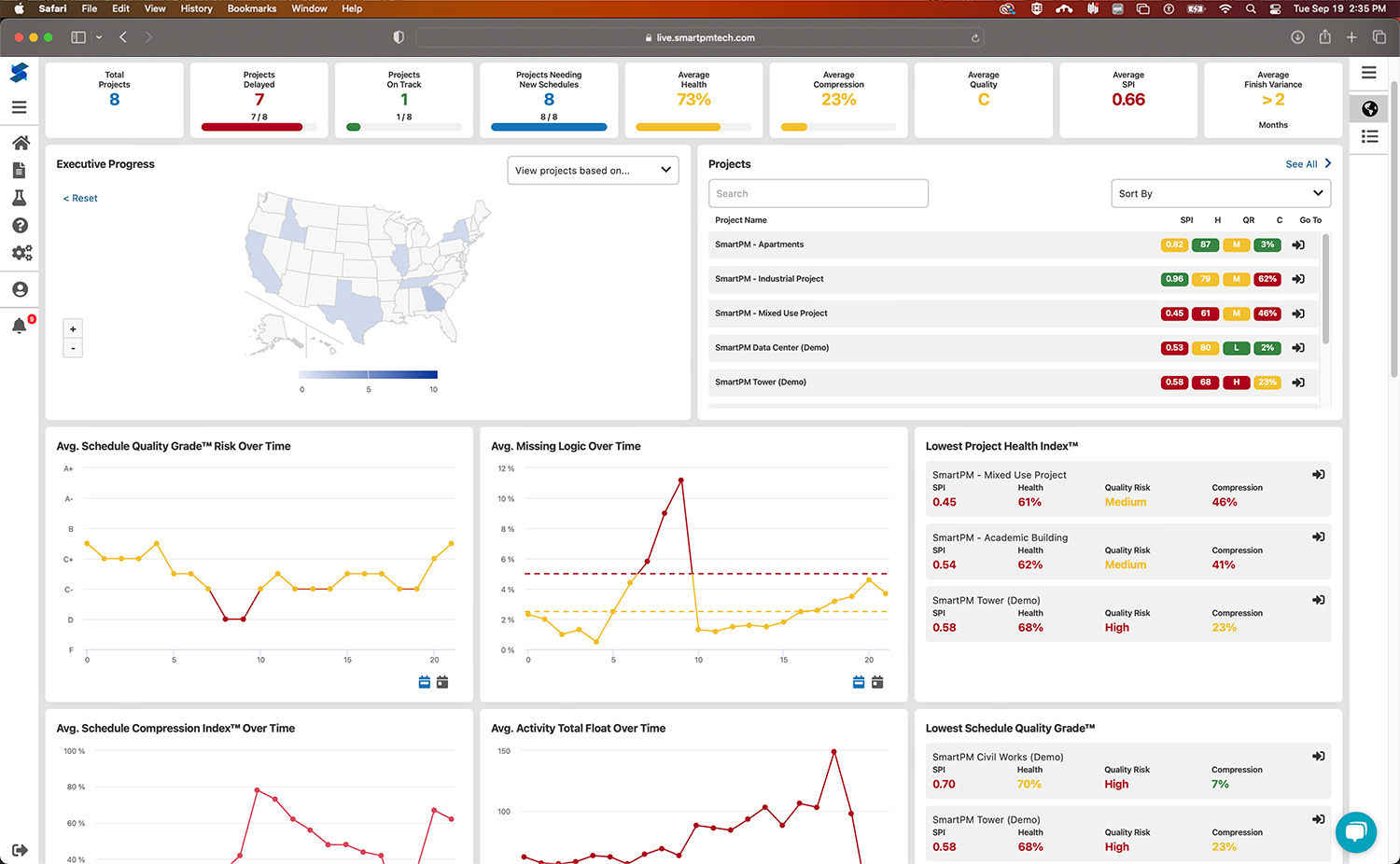 Autodesk-Executive-Dashboard