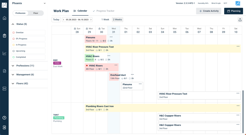 Trusstor Dynamic Workplan