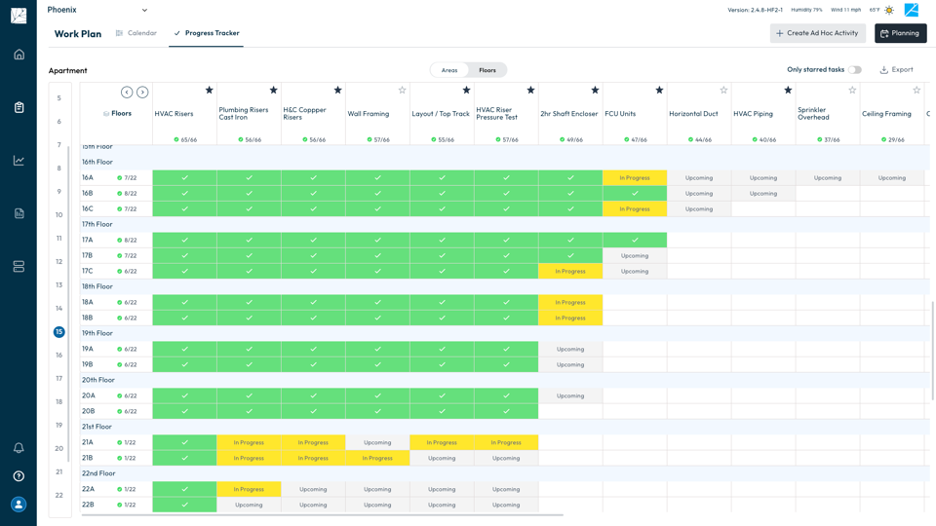 Trusstor Progress Tracker