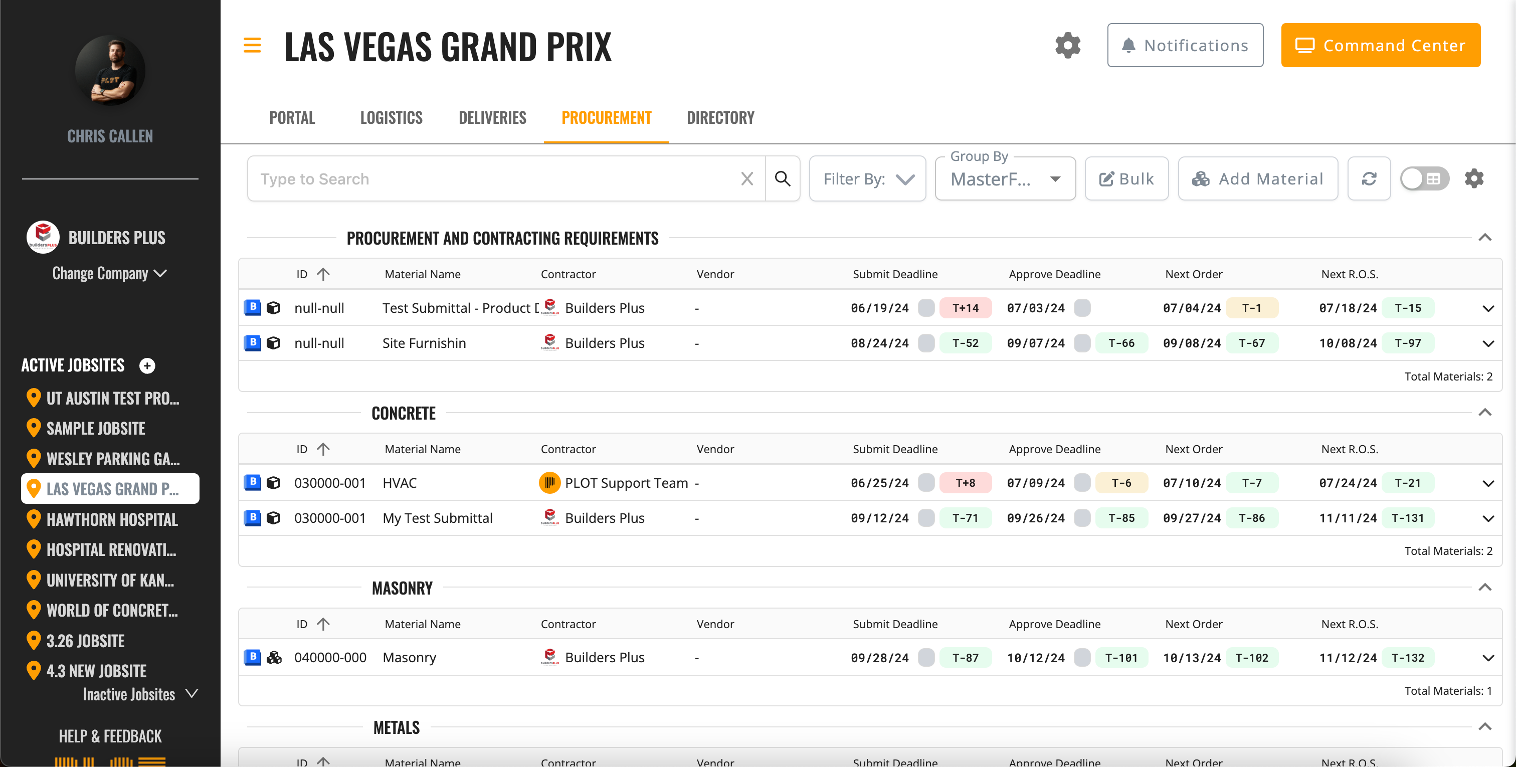 PLOT Procurement ACC Grid View